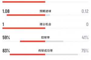 免费约旦vs阿根廷直播高清无插件全场录像_免费约旦vs阿根廷直播高清无插件全场录像在线观看_免费看直播