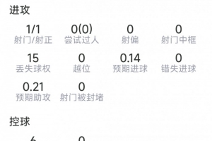火爆突尼斯vs日本直播今日赛程_火爆突尼斯vs日本直播今日赛程在线观看_免费看直播
