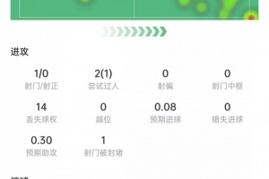 世界杯英格兰vs加纳直播_世界杯英格兰vs加纳直播在线观看_免费看直播