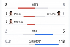 免费乌拉圭vs西班牙直播赛事前瞻高清流畅_免费乌拉圭vs西班牙直播赛事前瞻高清流畅在线观看_免费看直播