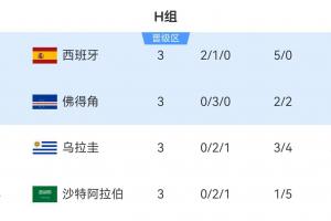 实时巴拉圭vs澳大利亚直播视频直播全场录像_实时巴拉圭vs澳大利亚直播视频直播全场录像在线观看_免费看直播