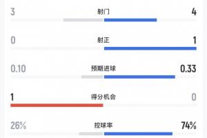 挪威vs塞内加尔直播jrs直播_挪威vs塞内加尔直播jrs直播在线观看_免费看直播