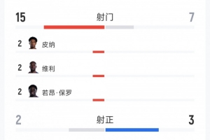 比利时vs伊朗直播jrs直播_比利时vs伊朗直播jrs直播在线观看_免费看直播