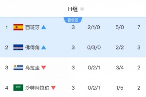 今晚德国vs科特迪瓦直播_今晚德国vs科特迪瓦直播在线观看_免费看直播