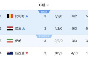 阿根廷vs奥地利直播低调看_阿根廷vs奥地利直播低调看在线观看_免费看直播