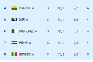 乔达路普市vs昆尼斯_乔达路普市vs昆尼斯在线观看_免费看直播