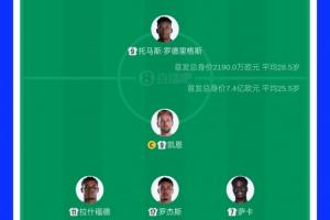 极速英格兰vs加纳直播_极速英格兰vs加纳直播在线观看_免费看直播