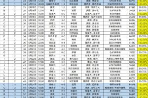科特迪瓦U17男篮vs澳大利亚U17男篮_科特迪瓦U17男篮vs澳大利亚U17男篮在线观看_免费看直播