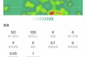 阿根廷/佛得角vs澳大利亚/埃及_阿根廷/佛得角vs澳大利亚/埃及在线观看_免费看直播
