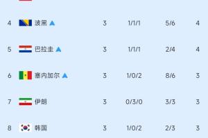 最新意大利U17男篮vs日本U17男篮进球集锦_最新意大利U17男篮vs日本U17男篮进球集锦在线观看_免费看直播