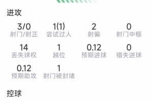 火爆埃及vs伊朗直播全场录像全场录像_火爆埃及vs伊朗直播全场录像全场录像在线观看_免费看直播