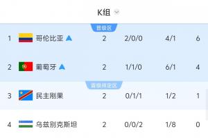 实时法国vs伊拉克直播赛事前瞻免费看入口_实时法国vs伊拉克直播赛事前瞻免费看入口在线观看_免费看直播