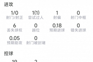 埃及vs伊朗直播赛事前瞻全场录像_埃及vs伊朗直播赛事前瞻全场录像在线观看_免费看直播