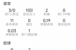 中超辽宁铁人vs重庆铜梁龙在线观看_中超辽宁铁人vs重庆铜梁龙在线观看在线观看_免费看直播