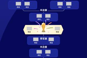 今日世界杯巴拿马vs英格兰直播高清回放_今日世界杯巴拿马vs英格兰直播高清回放在线观看_免费看直播