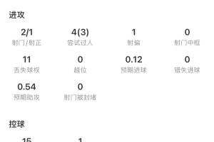 极速WNBA金州女武神vs华盛顿神秘人进球集锦_极速WNBA金州女武神vs华盛顿神秘人进球集锦在线观看_免费看直播