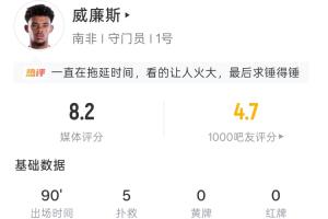 重磅英格兰vs加纳首发阵容比分预测_重磅英格兰vs加纳首发阵容比分预测在线观看_免费看直播