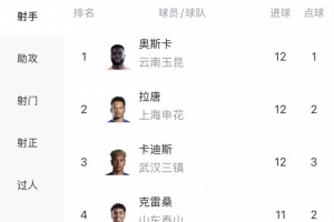 实时澳西甲尼兰西澳大利亚大学vs科克本市jrs直播_实时澳西甲尼兰西澳大利亚大学vs科克本市jrs直播在线观看_免费看直播