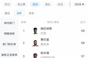 第7场1/16决赛胜者vs第8场1/16决赛胜者_第7场1/16决赛胜者vs第8场1/16决赛胜者在线观看_免费看直播
