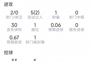 最新厄瓜多尔vs库拉索直播全场录像高清流畅_最新厄瓜多尔vs库拉索直播全场录像高清流畅在线观看_免费看直播