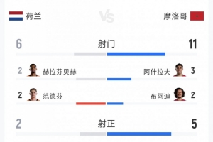 火爆湖北青年星vs贵州贵阳竞技低调看直播_火爆湖北青年星vs贵州贵阳竞技低调看直播在线观看_免费看直播