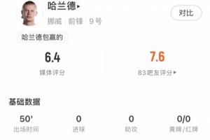 极速世界杯墨西哥vs厄瓜多尔比分预测_极速世界杯墨西哥vs厄瓜多尔比分预测在线观看_免费看直播