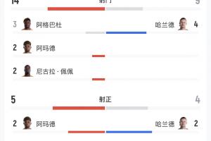 重磅约旦vs阿根廷直播jrs直播高清回放_重磅约旦vs阿根廷直播jrs直播高清回放在线观看_免费看直播