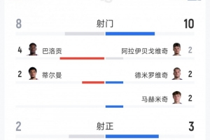 免费埃及vs伊朗直播视频直播在线观看_免费埃及vs伊朗直播视频直播在线观看在线观看_免费看直播