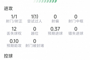 最新比利时vs伊朗直播比分直播高清回放_最新比利时vs伊朗直播比分直播高清回放在线观看_免费看直播