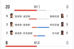 实时塞内加尔vs伊拉克直播赛事前瞻高清流畅_实时塞内加尔vs伊拉克直播赛事前瞻高清流畅在线观看_免费看直播