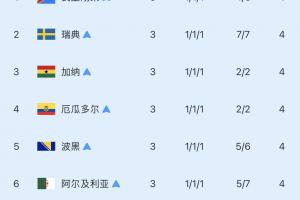 免费澳西甲威利普vs科廷大学jrs直播_免费澳西甲威利普vs科廷大学jrs直播在线观看_免费看直播