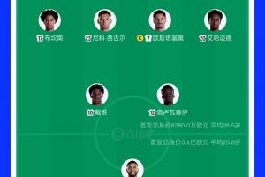 重磅中乙兰州陇原竞技vs大连英博B队比分预测_重磅中乙兰州陇原竞技vs大连英博B队比分预测在线观看_免费看直播