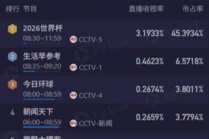 今日巴拉圭vs澳大利亚录像回放比赛回放_今日巴拉圭vs澳大利亚录像回放比赛回放在线观看_免费看直播