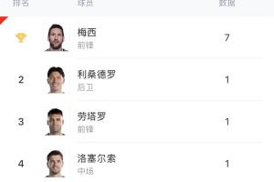 免费民主刚果vs乌兹别克斯坦直播_免费民主刚果vs乌兹别克斯坦直播在线观看_免费看直播