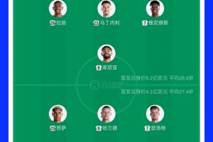 实时乌拉圭vs佛得角直播比分直播比赛回放_实时乌拉圭vs佛得角直播比分直播比赛回放在线观看_免费看直播
