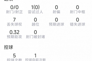 实时英格兰vs加纳直播比赛回放_实时英格兰vs加纳直播比赛回放在线观看_免费看直播