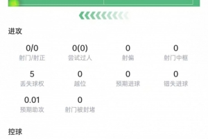 火爆乌拉圭vs西班牙直播视频直播进球集锦_火爆乌拉圭vs西班牙直播视频直播进球集锦在线观看_免费看直播