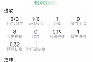 火爆今晚德国vs科特迪瓦直播高清回放_火爆今晚德国vs科特迪瓦直播高清回放在线观看_免费看直播