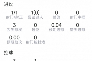重磅世界杯阿尔及利亚vs奥地利jrs直播_重磅世界杯阿尔及利亚vs奥地利jrs直播在线观看_免费看直播