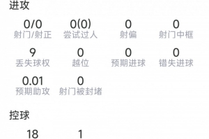 最新塞内加尔vs伊拉克直播全场录像高清流畅_最新塞内加尔vs伊拉克直播全场录像高清流畅在线观看_免费看直播