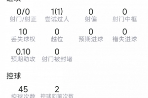 挪威vs塞内加尔直播免费观看高清流畅_挪威vs塞内加尔直播免费观看高清流畅在线观看_免费看直播