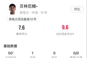实时NBA老鹰vs雷霆直播_实时NBA老鹰vs雷霆直播在线观看_免费看直播