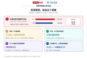 实时土耳其vs美国直播赛事前瞻免费看入口_实时土耳其vs美国直播赛事前瞻免费看入口在线观看_免费看直播